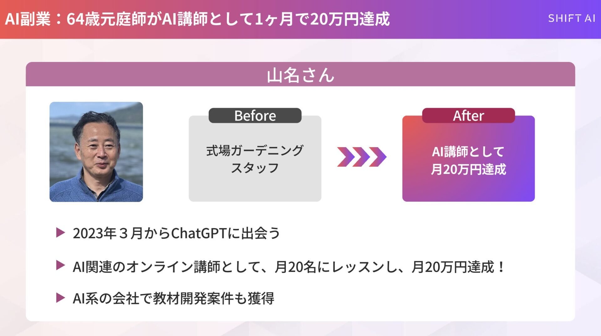 SHIFT AIの生成AIセミナーに参加した山名さんの実績図解