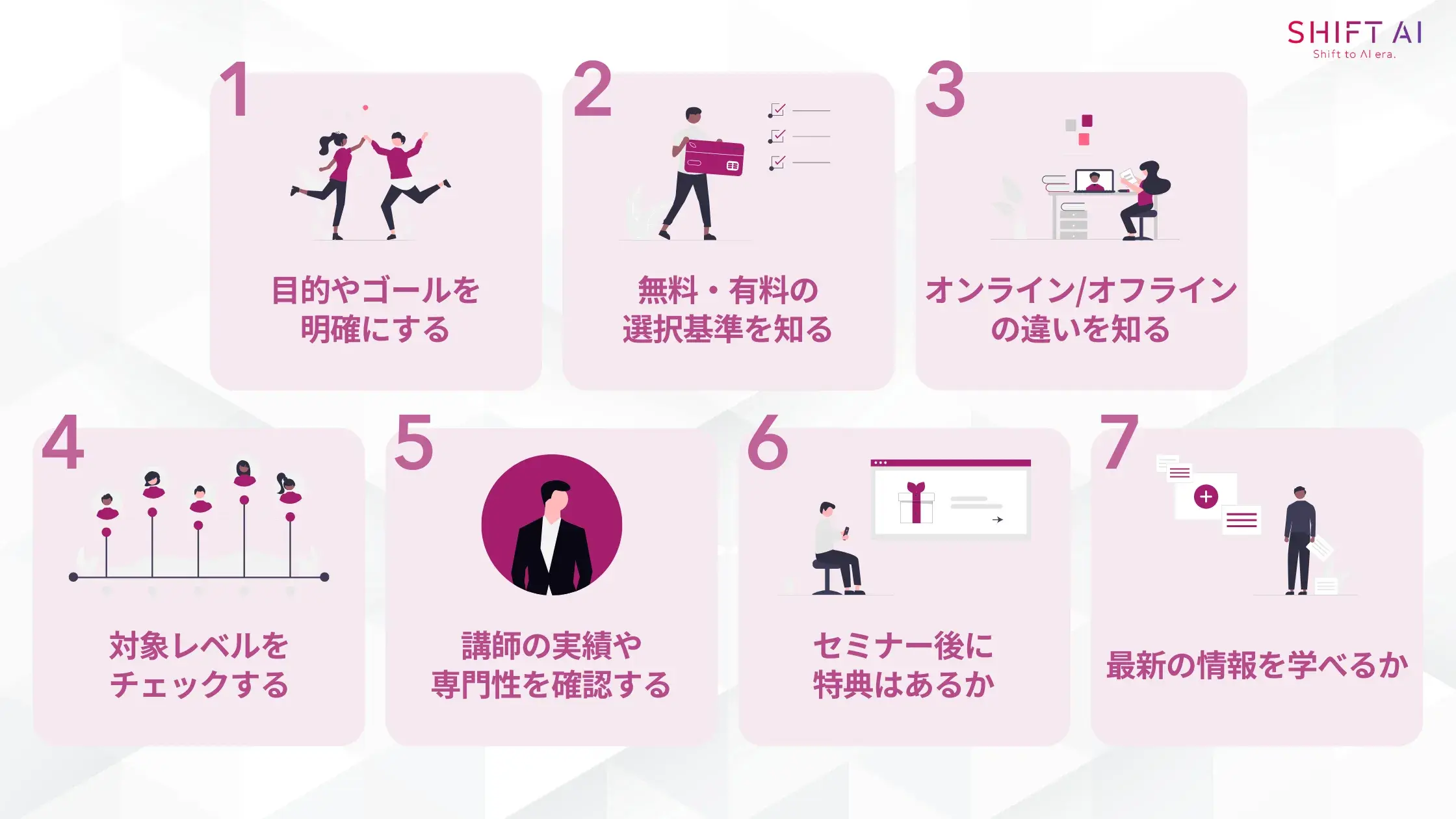 生成AIのセミナー選びで失敗しないためのポイント7選の図解