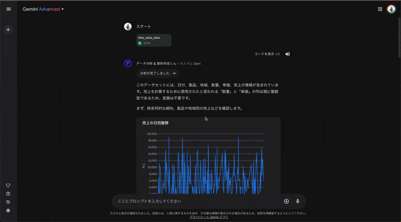 Pythonでデータ分析しているGIF動画
