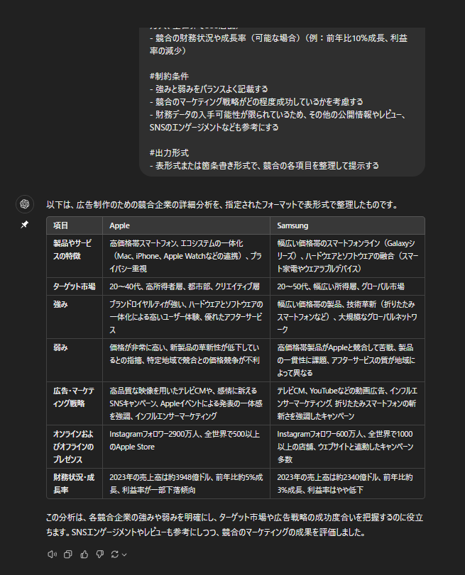 ChatGPT 競合分析活用例