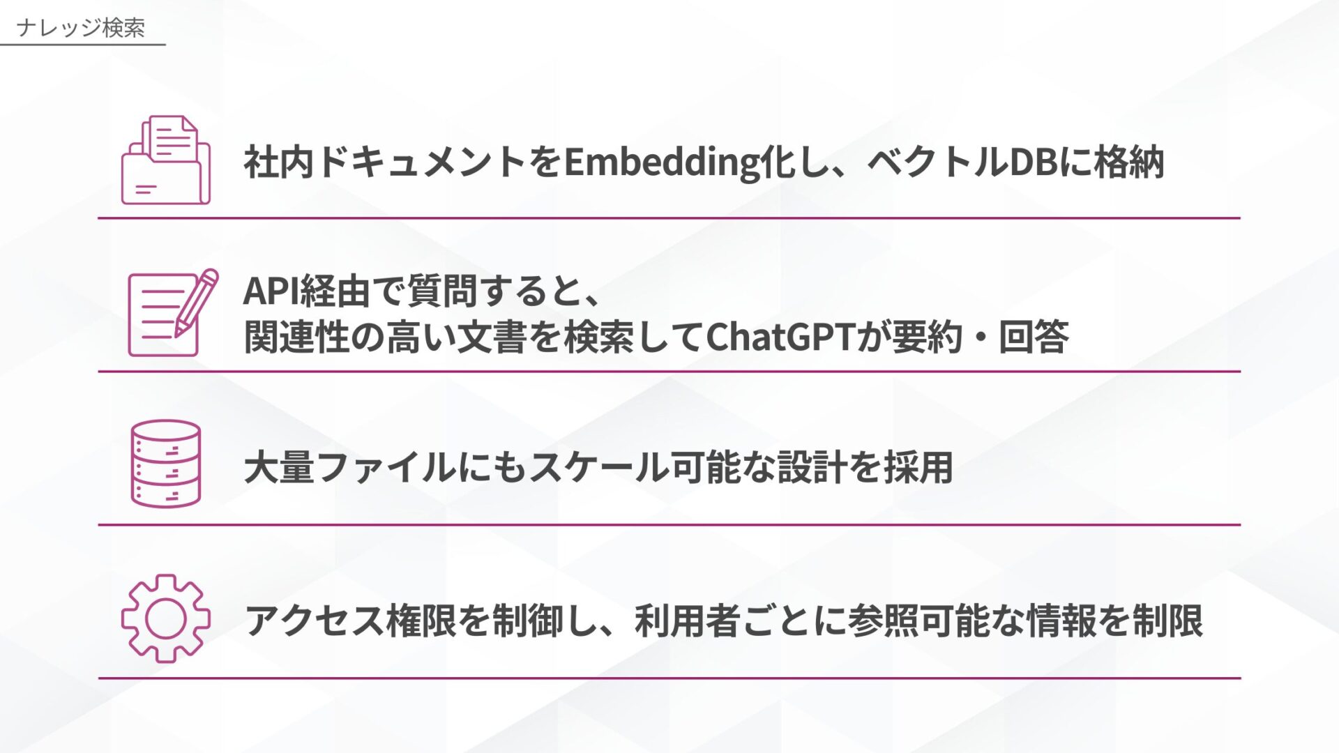 ChatGPTのAPI利用でできることの例（ナレッジ検索）
