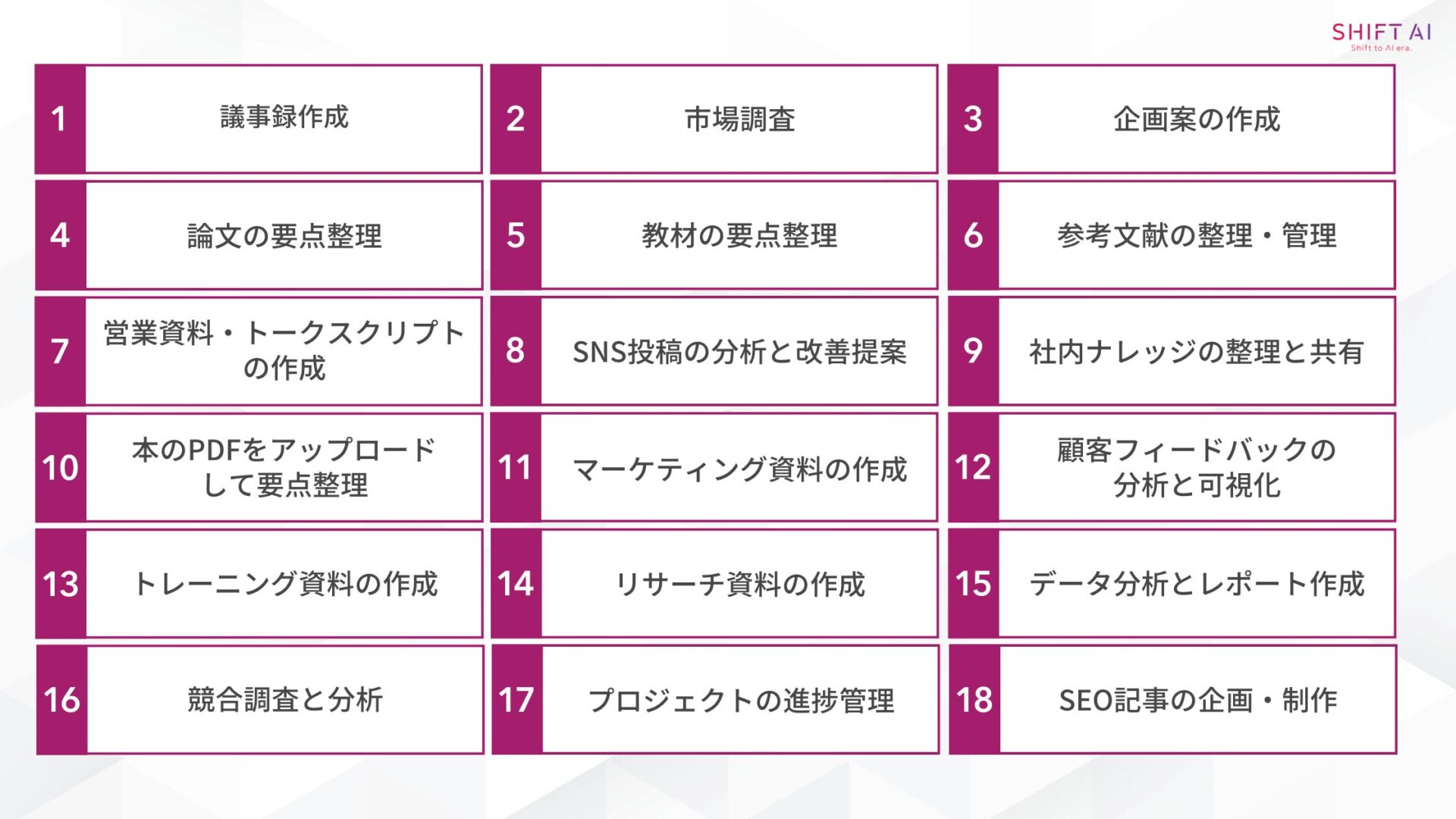 NotebookLMの活用事例18選(会議の議事録作成/市場調査/企画案の作成/論文の要点整理/教材の要点整理/参考文献の整理・管理/営業資料・トークスクリプトの作成/SNS投稿の分析と改善提案/社内ナレッジの整理と共有/本のPDFをアップロードして要点整理/マーケティング資料の作成/顧客フィードバックの分析と可視化/トレーニング資料の作成/リサーチ資料の作成/データ分析とレポート作成/競合調査と分析/プロジェクトの進捗管理/SEO記事の企画・制作)