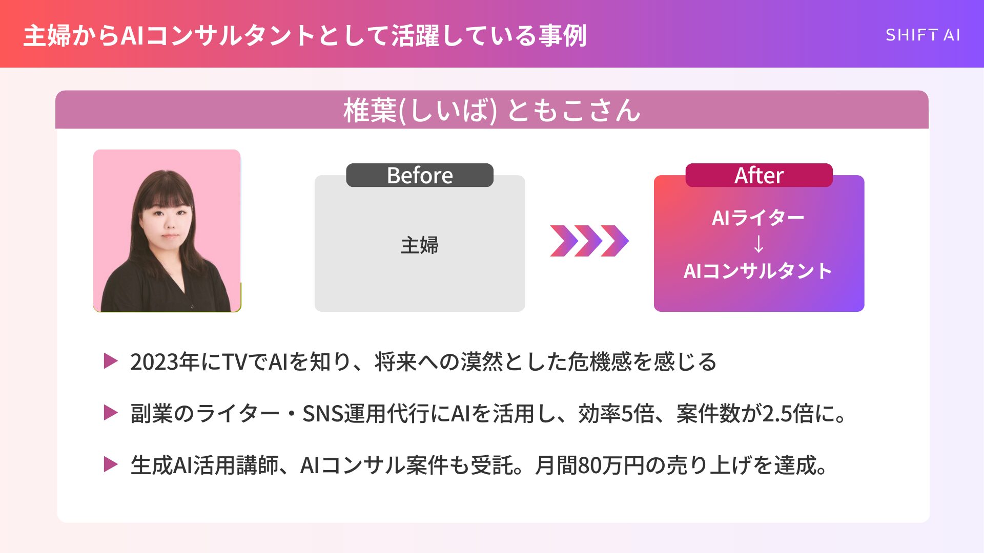 AIコンサルタントへのキャリアチェンジ事例：主婦からAIコンサルタントとなり、月間80万円の売上を達成した椎葉さんの経緯