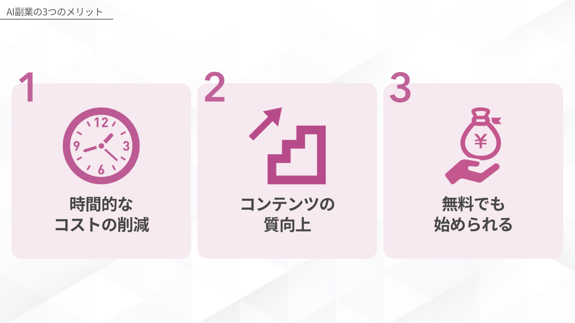 AI副業の3つのメリット(時間的なコストの削減/コンテンツの質向上/無料でも始められる)