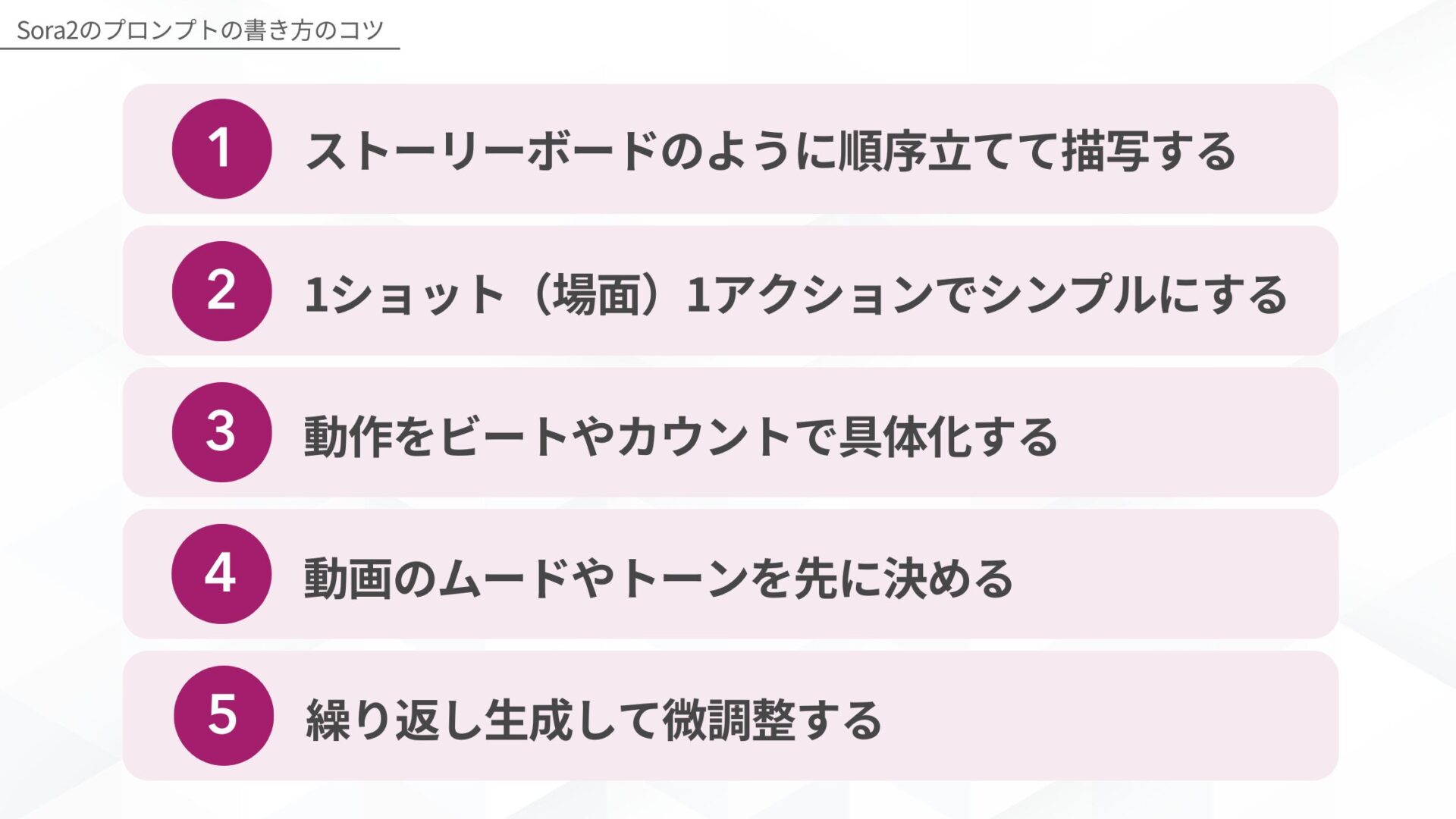 Sora2プロンプトの書き方のコツ:1.順序立てて描写、2.1ショット1アクション、3.動作の具体化、4.ムード決定、5.微調整