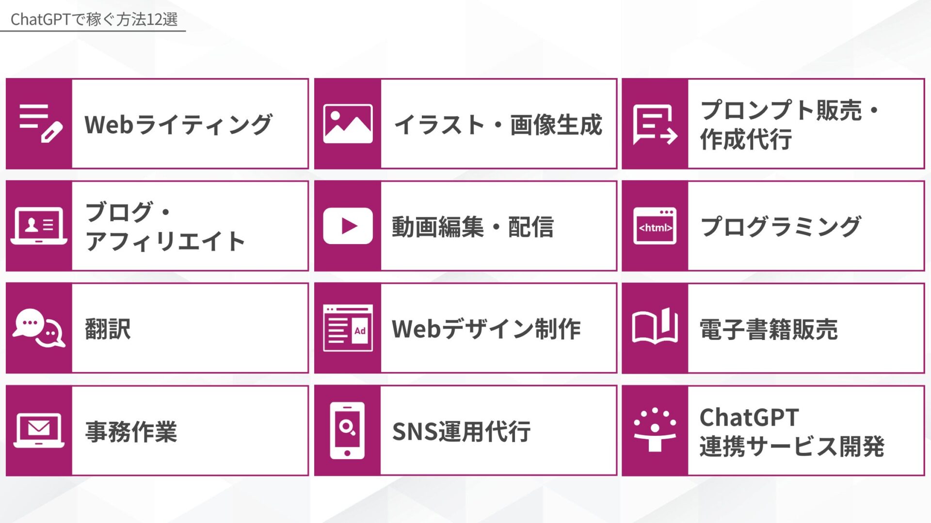 ChatGPTで稼ぐ方法12選：Webライティング、イラスト・画像生成、プロンプト販売・作成代行、ブログ・アフィリエイト、動画編集・配信、プログラミング、翻訳、Webデザイン制作、電子書籍販売、事務作業、SNS運用代行、ChatGPT連携サービス開発