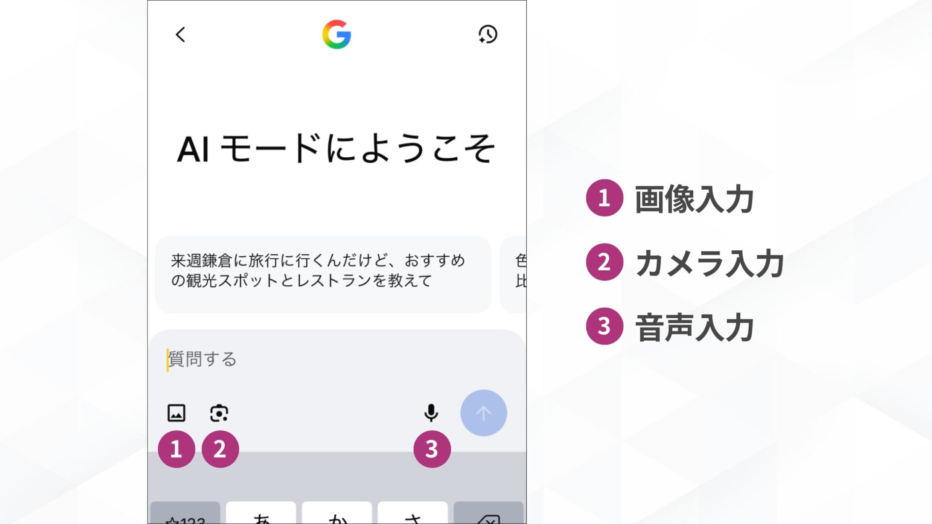 GoogleのAIモードの特徴(テキストや音声、画像で質問可能)