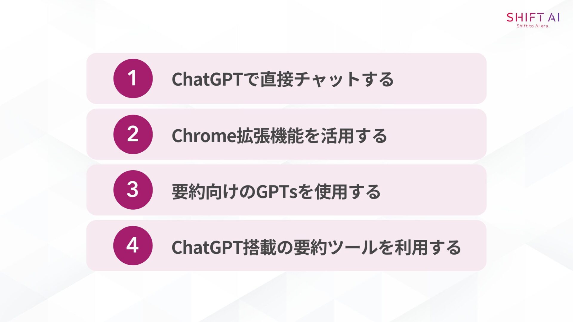 ChatGPTを活用して要約する4つの手段(ChatGPTで直接チャットする/Chrome拡張機能を活用する/要約向けのGPTsを使用する/ChatGPT搭載の要約ツールを利用する)