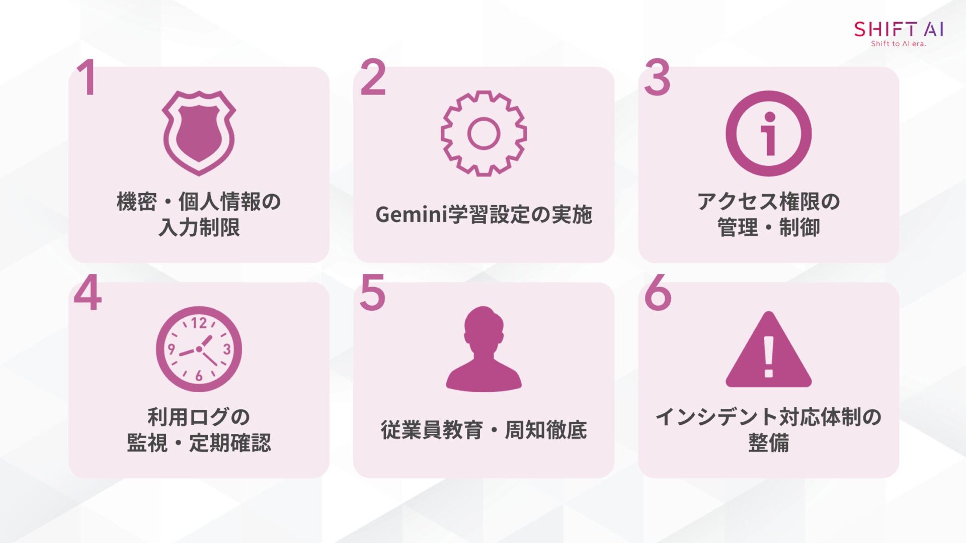 企業・組織で使うならGemini利用のガイドラインを作ろう(機密・個人情報の入力制限Gemini学習設定（オプトアウト）の実施アクセス権限の管理・制御利用ログの監視・定期確認従