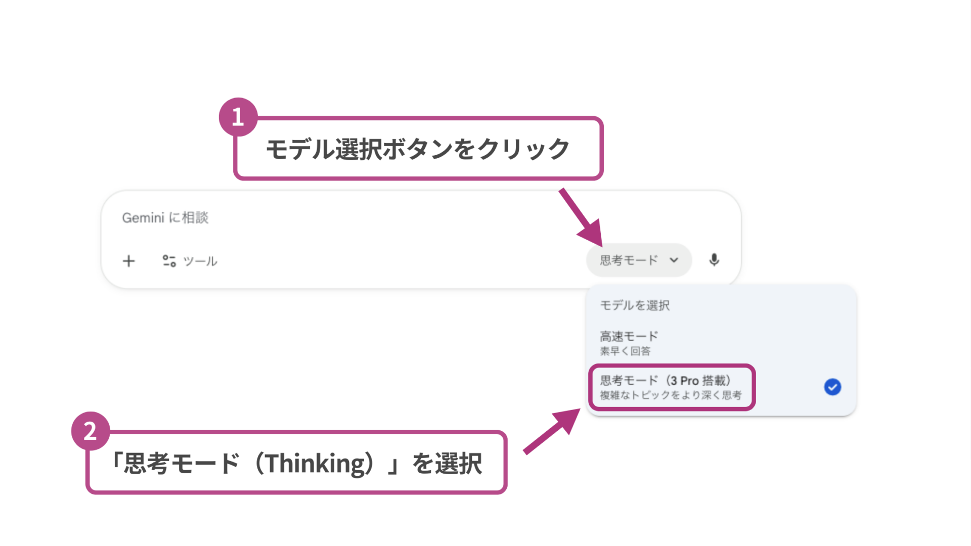 GeminiでNano Banana Proを利用する際に「Thinking」を選択している画面の図解