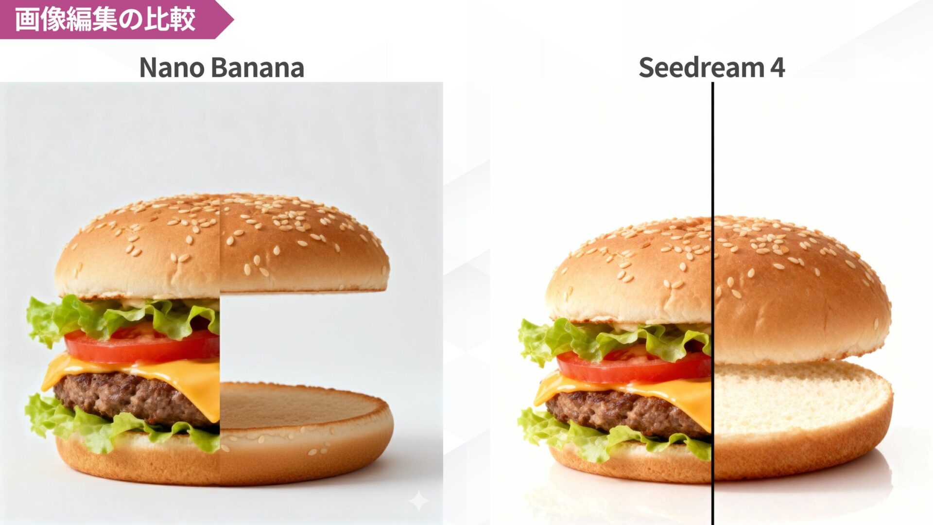 画像編集の比較：Nano BananaとSeedream 4がハンバーガーを編集した結果