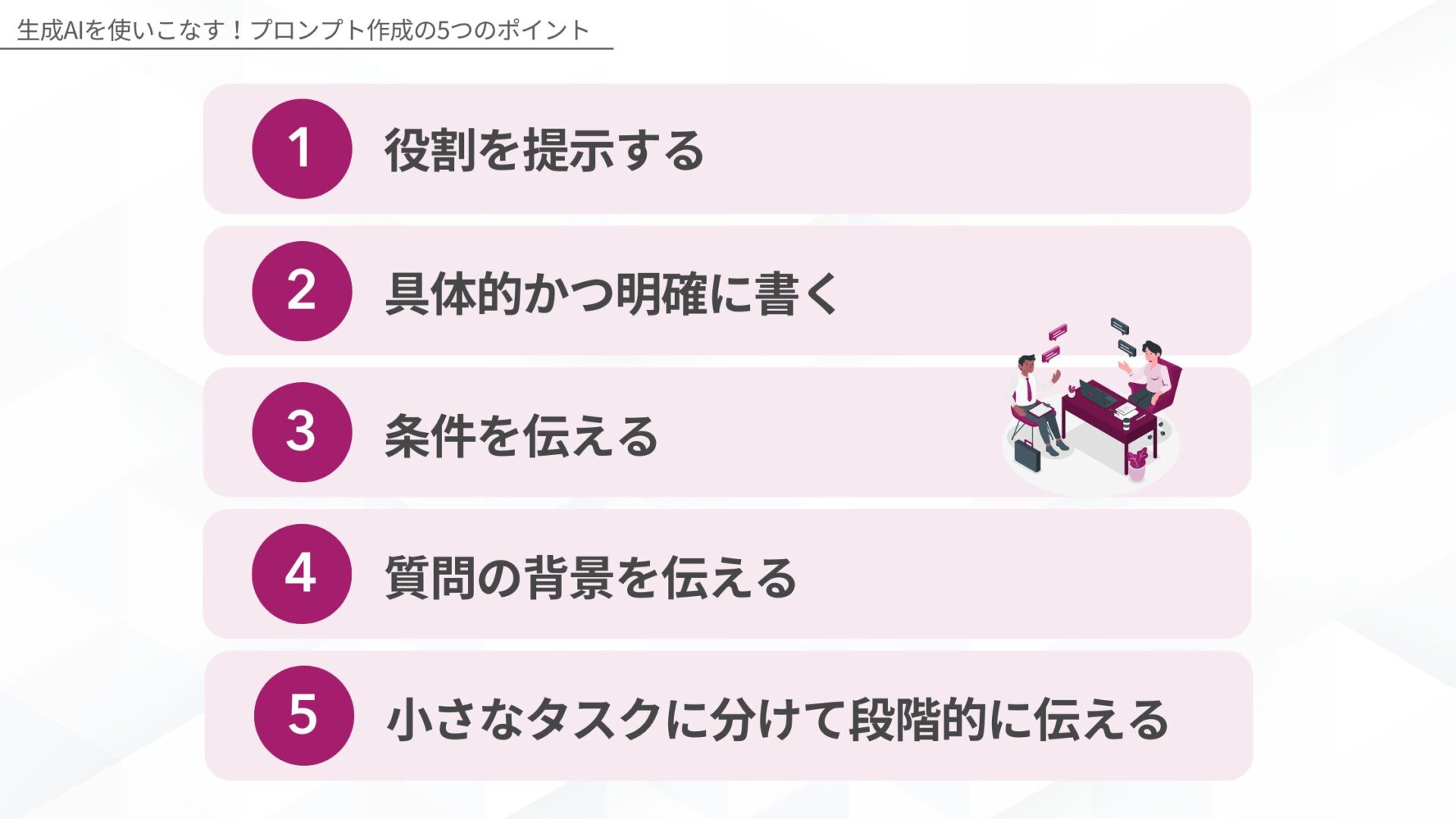 生成AIを使いこなす！プロンプト作成の5つのポイント(役割を提示する/具体的かつ明確に書く/条件を伝える/質問の背景を伝える/小さなタスクに分けて段階的に伝える)