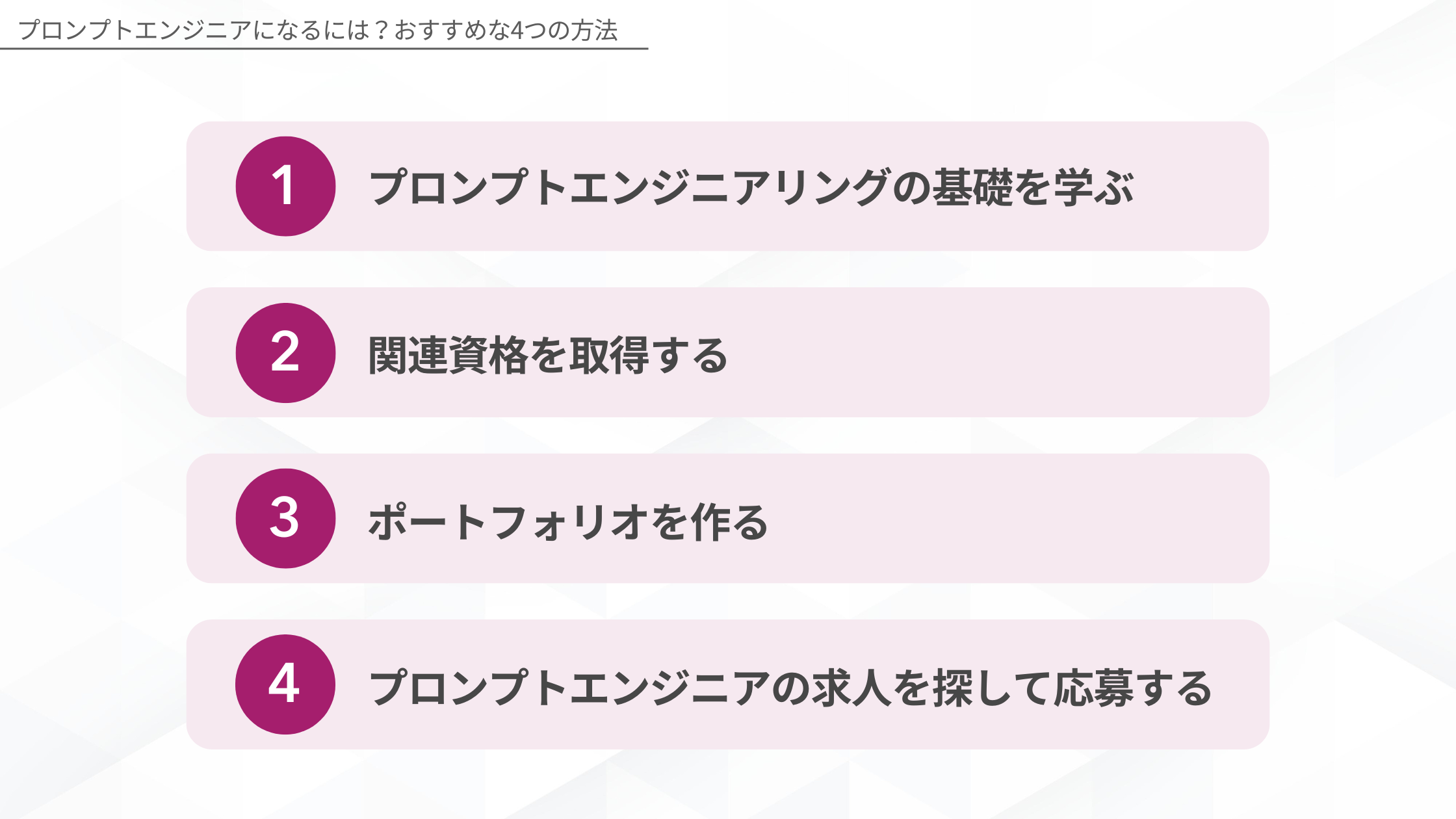 プロンプトエンジニアになるには？おすすめな4つの方法：1.プロンプトエンジニアリングの基礎を学ぶ、2. 関連資格を取得する、3. ポートフォリオを作る、4.プロンプトエンジニアの求人を探して応募する
