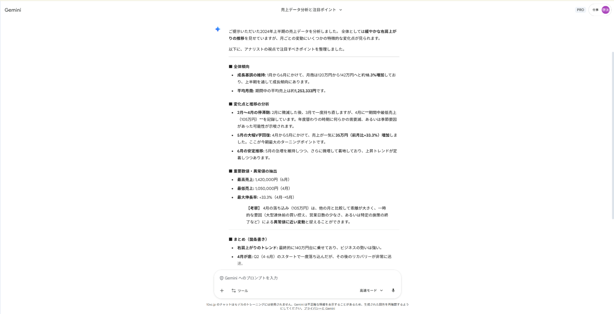 Geminiでデータ分析の仕事をサポート：売上推移からV字回復などの変化点を読み取り、注目ポイントを整理