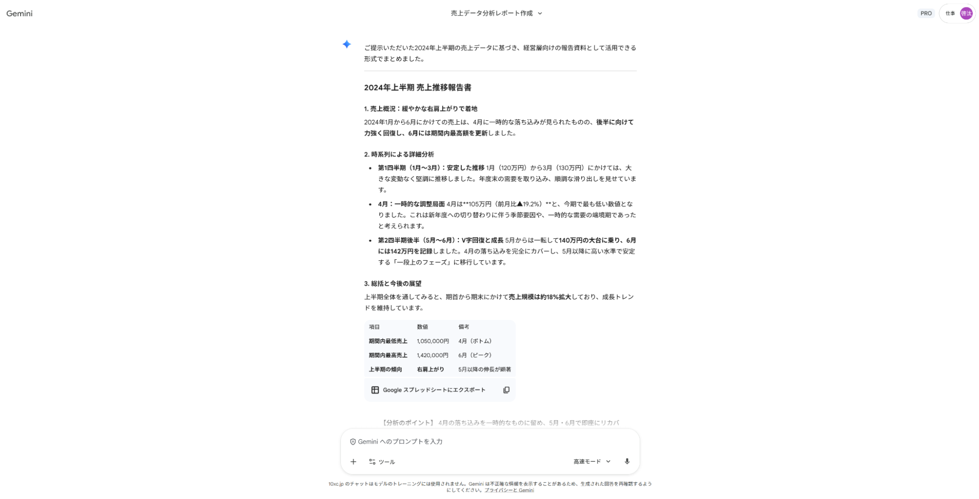 Geminiでレポート作成の仕事を自動化：売上データを元に、経営層への報告用文章を作成した出力結果