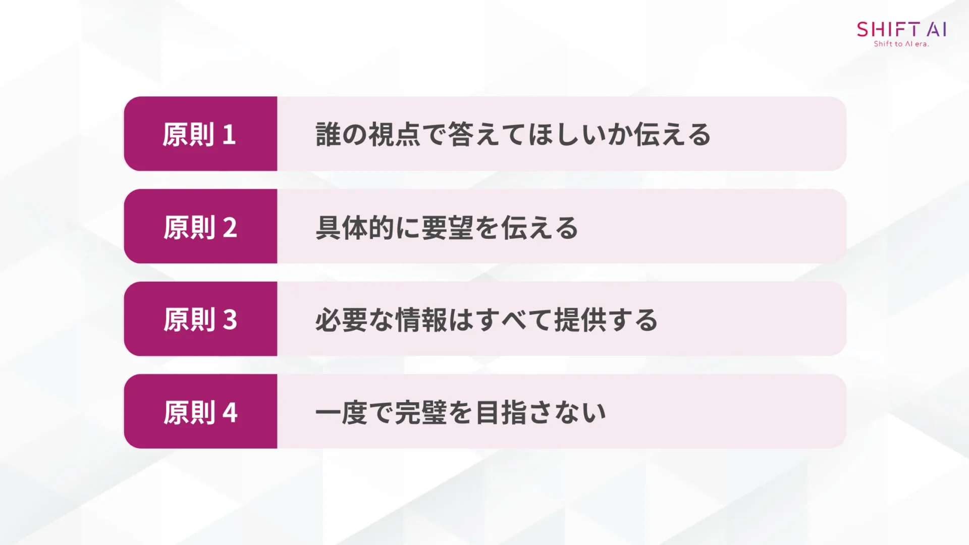 ChatGPTで業務効率化を実現するプロンプト作成の4原則(誰の視点で答えてほしいか伝える/具体的に要望を伝える/必要な情報はすべて提供する/一度で完璧を目指さない)