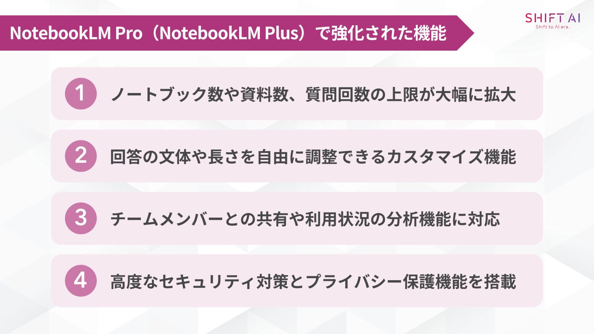 NotebookLM Pro（NotebookLM Plus）とは？(NotebookLM Pro（NotebookLM Plus）で強化された機能:ノートブック数や資料数、質問回数の上限が大幅に拡大/回答の文体や長さを自由に調整できるカスタマイズ機能/チームメンバーとの共有や利用状況の分析機能に対応/高度なセキュリティ対策とプライバシー保護機能を搭載)