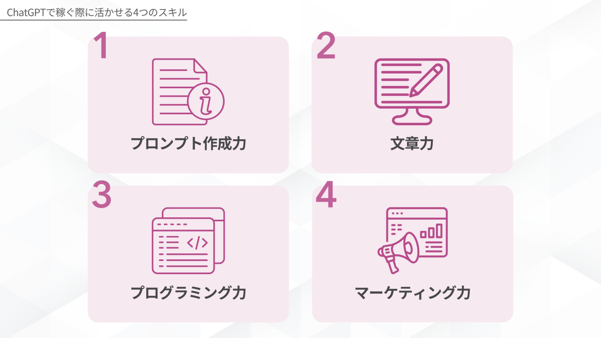 ChatGPTで稼ぐ際に活かせる4つのスキル：1.プロンプト作成力、2.文章力、3.プログラミング力、4.マーケティング力