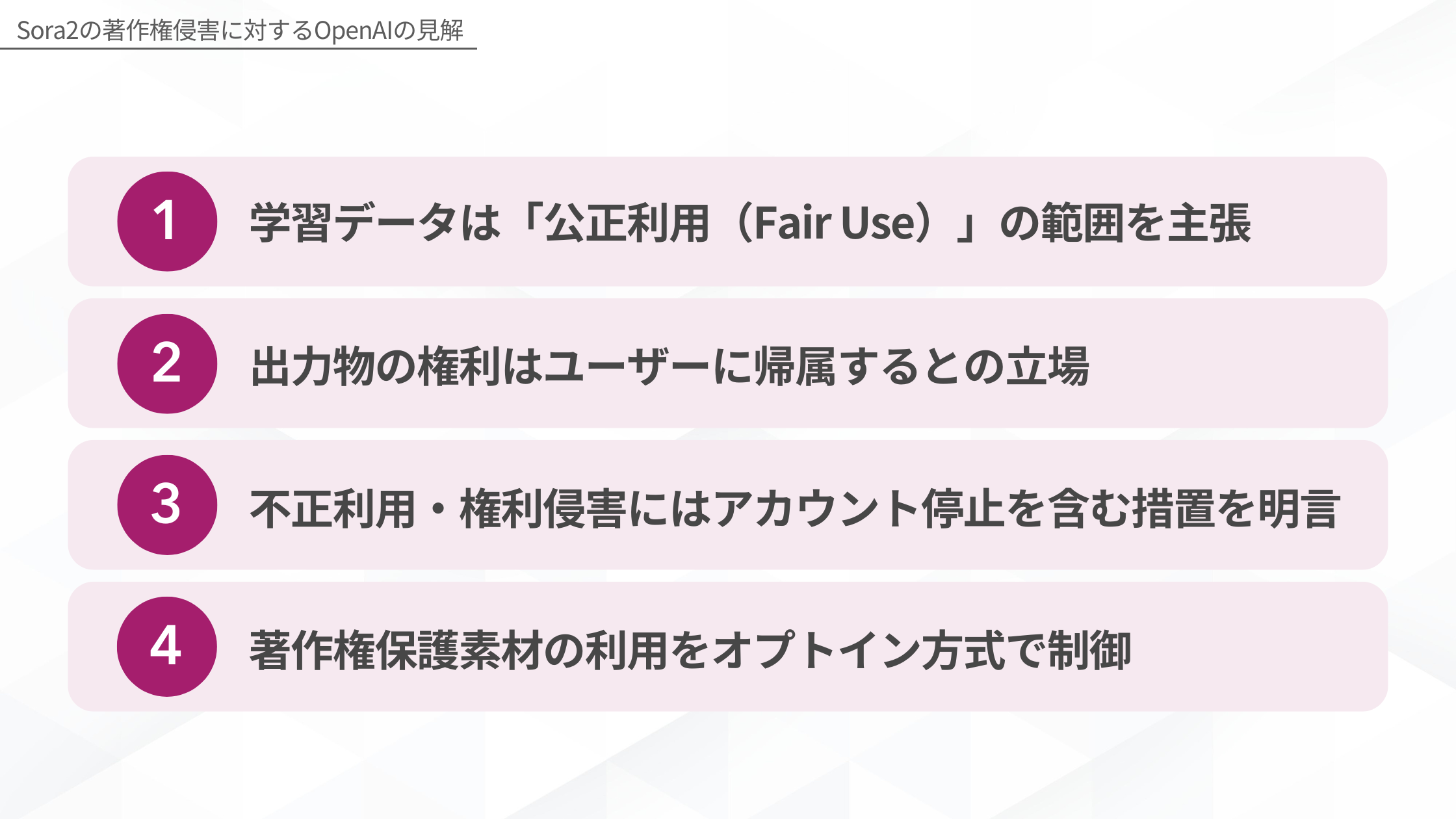 Sora2の著作権侵害に対するOpenAIの見解(学習データは「公正利用(Fair Use)」の範囲を主張/出力物の権利はユーザーに帰属するとの立場/不正利用・権利侵害にはアカウント停止を含む措置を明言/著作権保護素材の利用をオプトイン方式で制御)