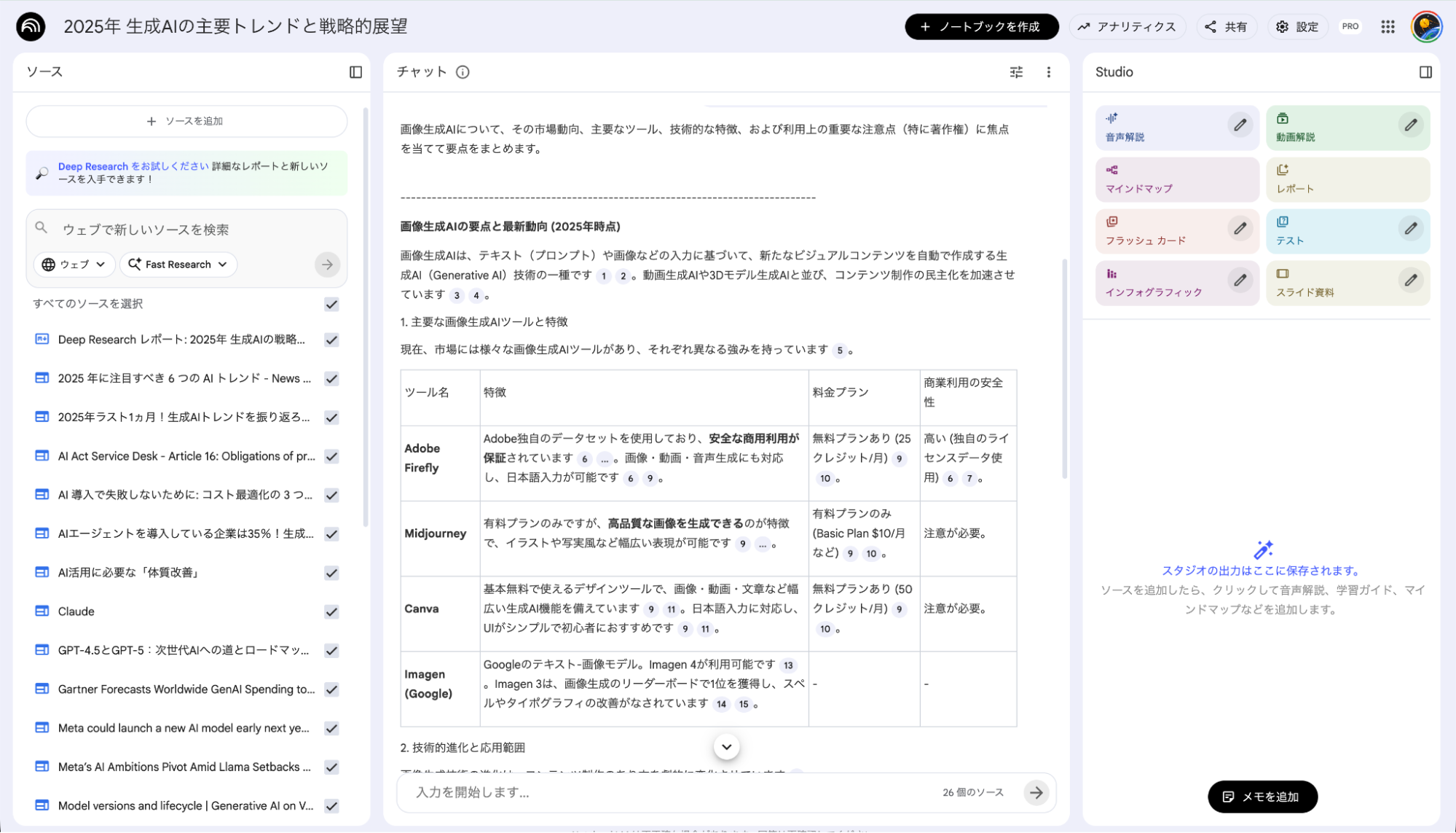 NotebookLMによる学習アウトプット：画像生成AIの特徴や料金プランを比較・整理した表