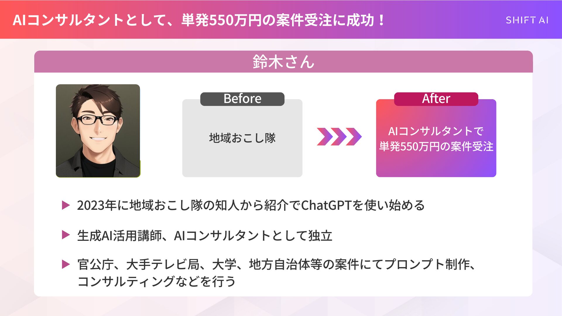 AIコンサルタントへのキャリアチェンジ事例：鈴木さんが地域おこし隊から独立し、単発550万円の案件受注に成功した経緯