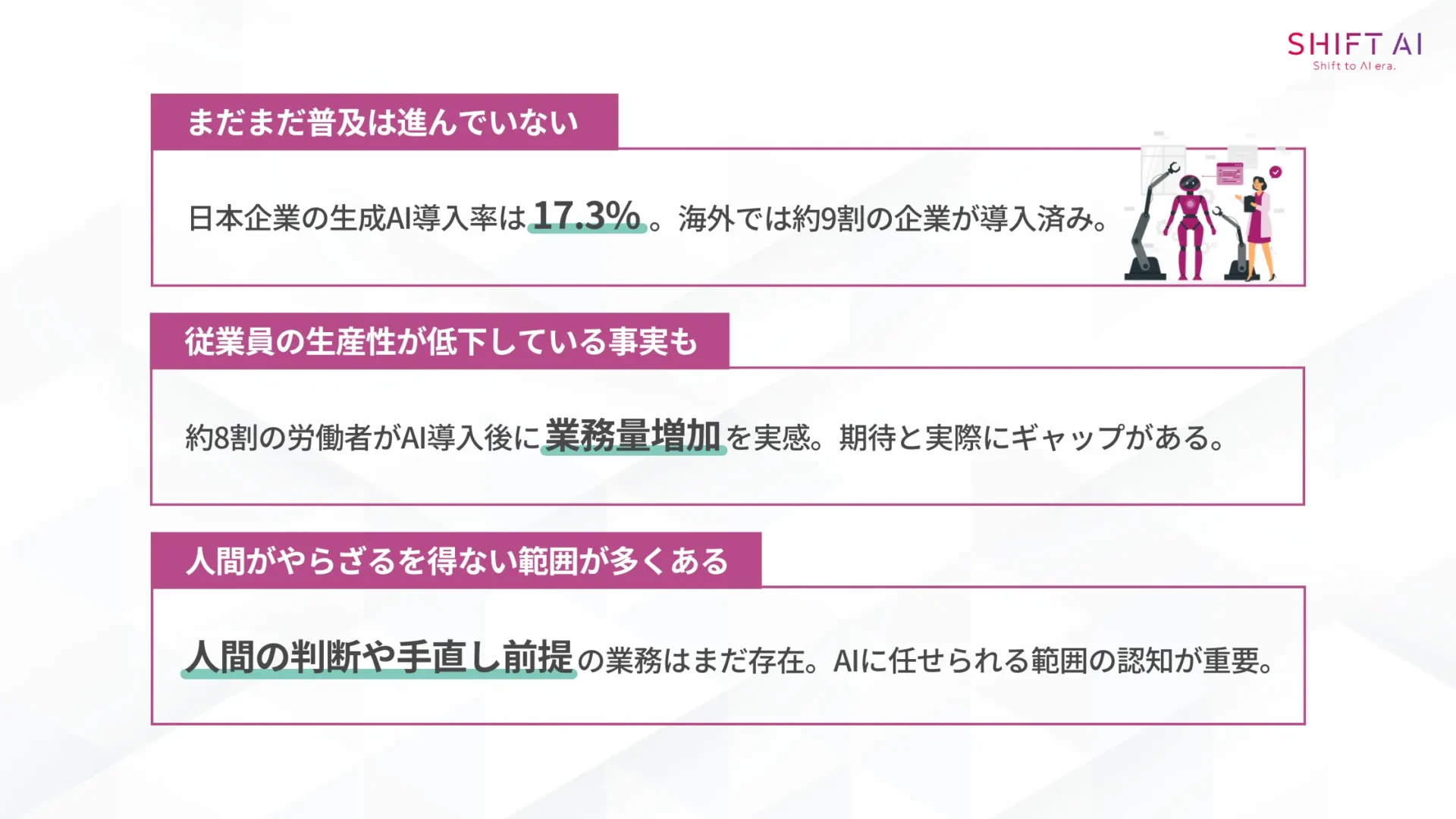 多くの業界で「AIは役に立たない・いらない」と思われている背景(まだまだ普及は進んでいない/従業員の生産性が低下している事実も/人間がやらざるを得ない範囲が多くある)