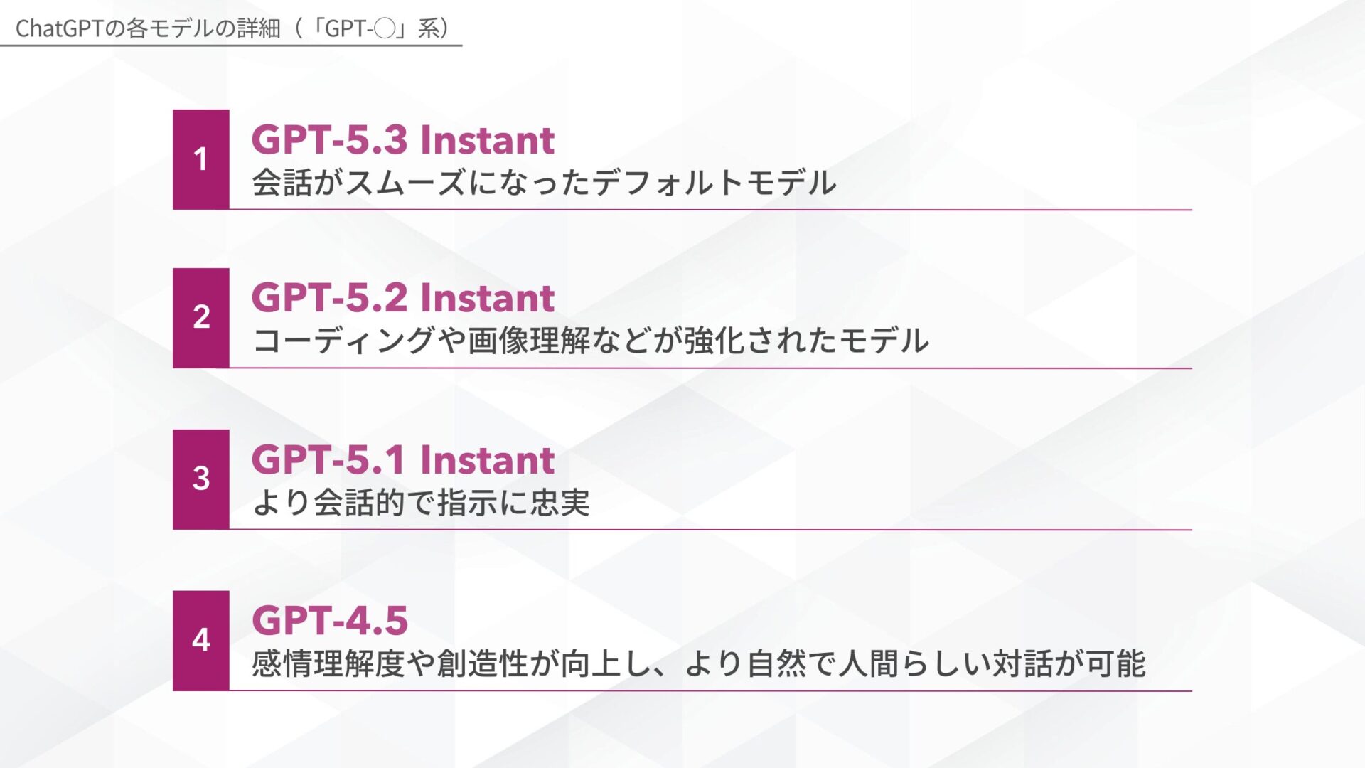 ChatGPTの各モデルの詳細（「GPT-◯」系）(GPT-5.3 Instant/GPT-5.2 Instant/GPT-5.1 Instant/GPT-4.5/)