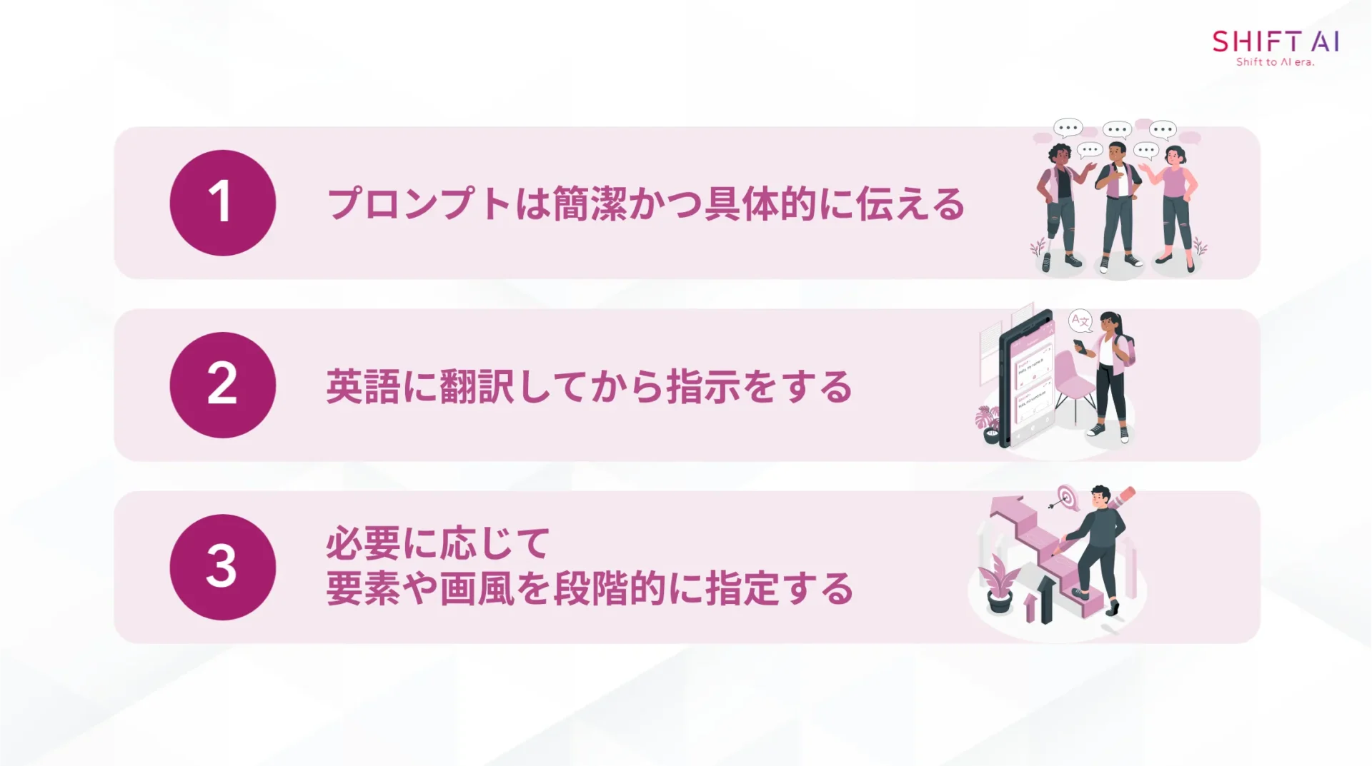 Geminiで画像生成を成功させるための3つのポイント(プロンプトは簡潔かつ具体的に伝える/英語に翻訳してから指示をする/必要に応じて要素や画風を段階的に指定する)