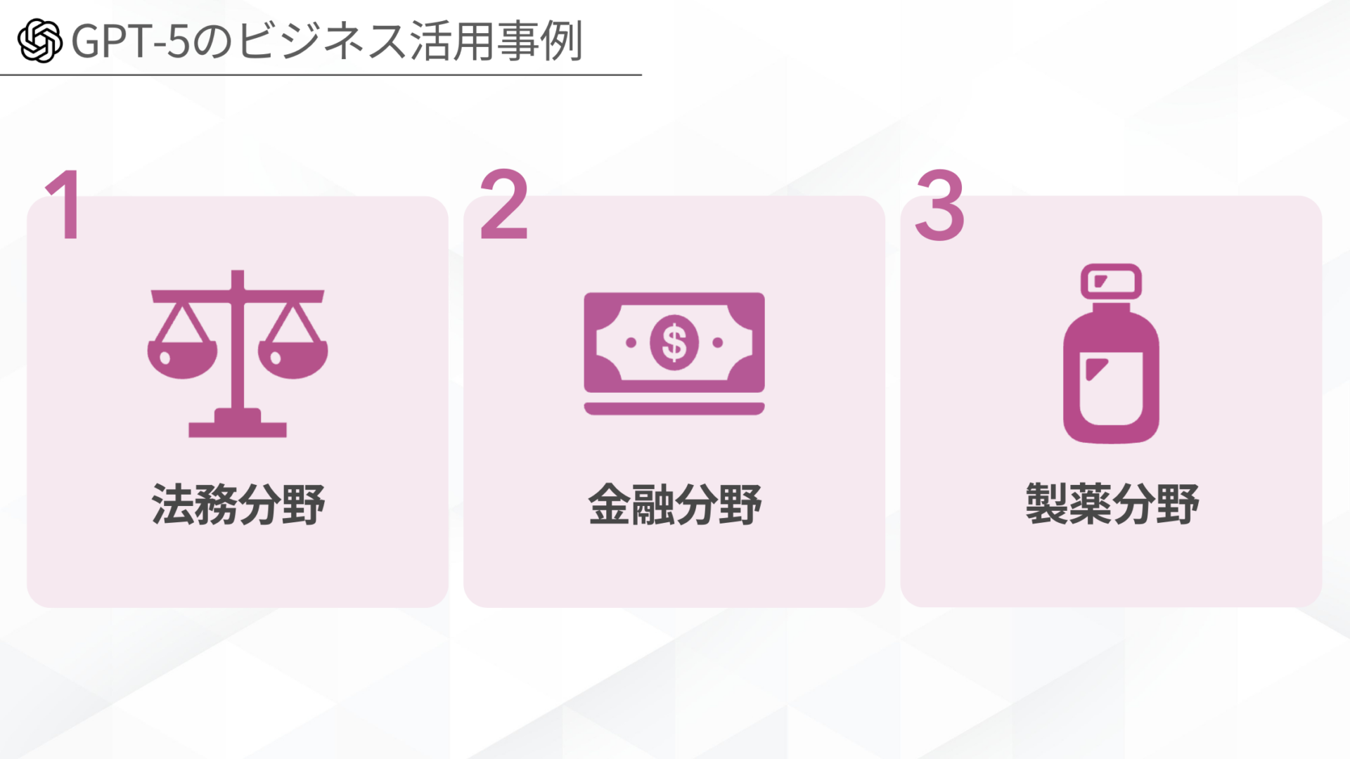 GPT-5のビジネス活用事例(法務分野での活用/金融分野での活用/製薬分野での活用)