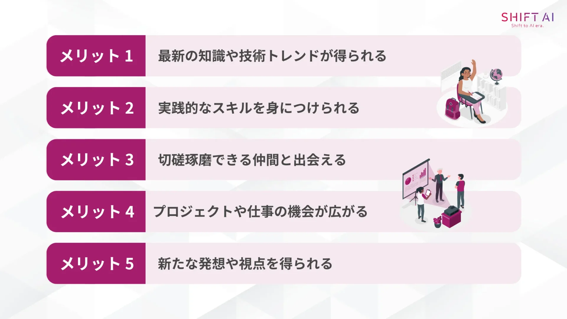 AIコミュニティに参加するメリット(最新の知識や技術トレンドが得られる/実践的なスキルを身につけられる/切磋琢磨できる仲間と出会える/プロジェクトや仕事の機会が広がる/新たな発想や視点を得られる)
