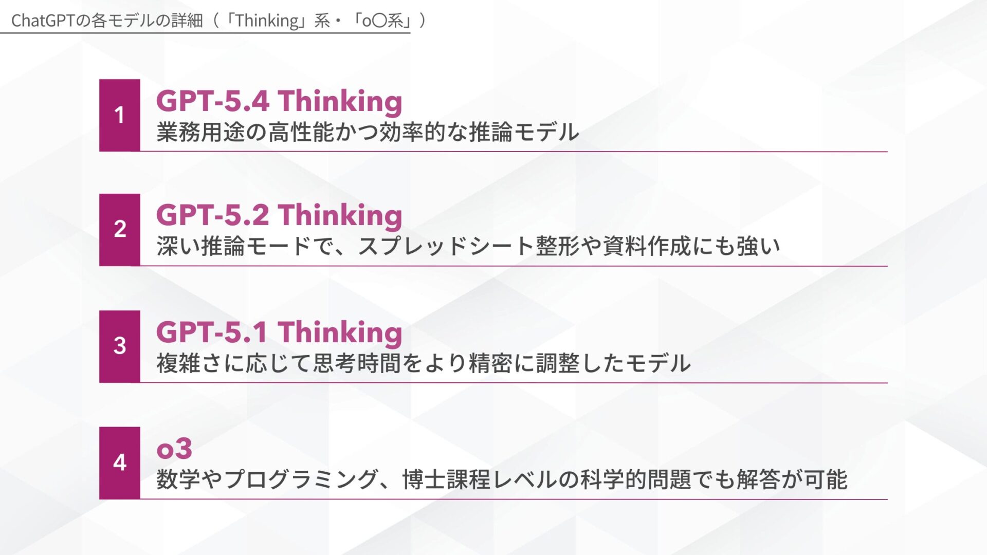 ChatGPTの各モデルの詳細（「Thinking」・「o○」系）(GPT-5.4 Thinking/GPT-5.2 Thinking/GPT-5.1 Thinking/o3)