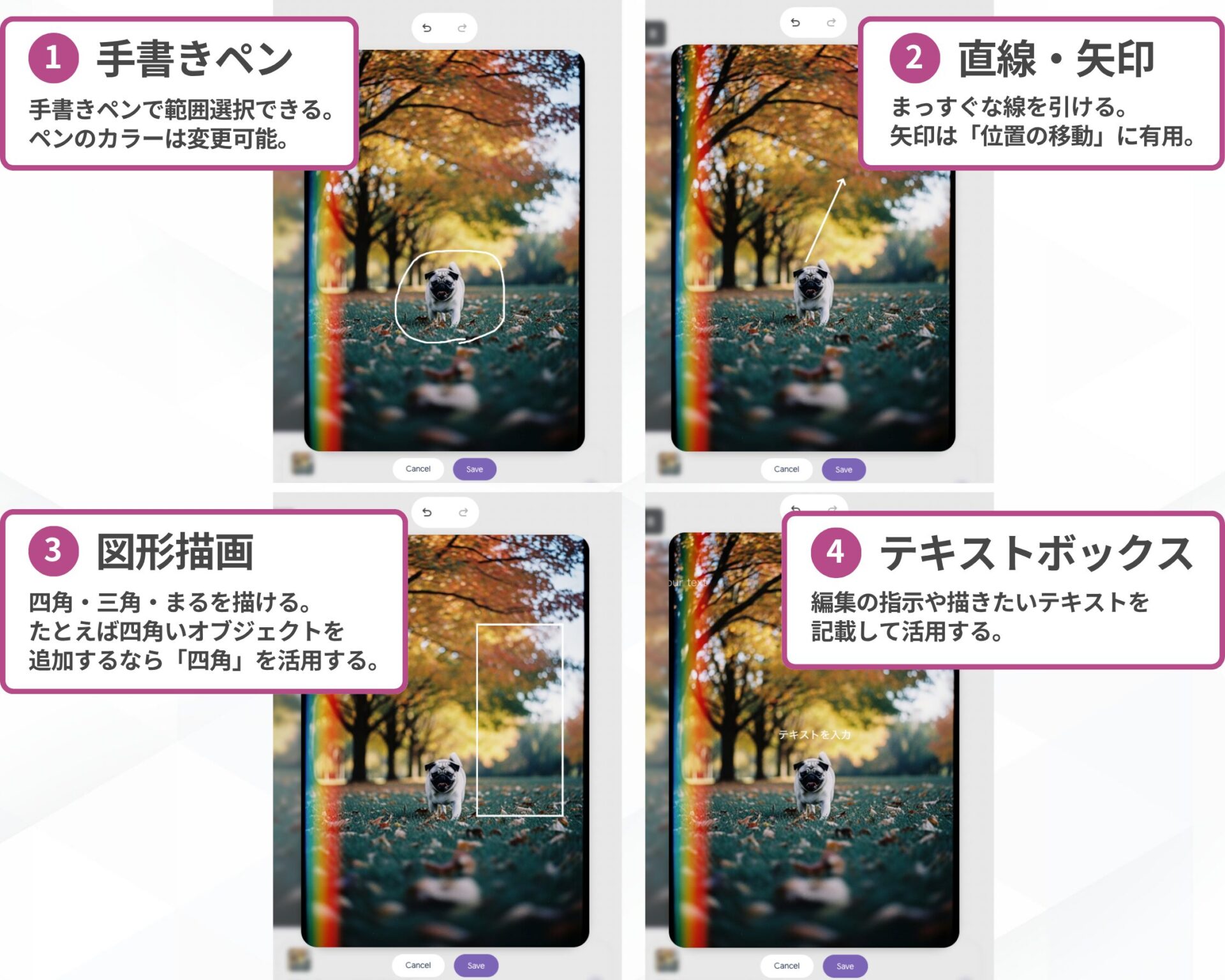 Google Mixboardのアノテーション機能画面の各ツールを説明した図解