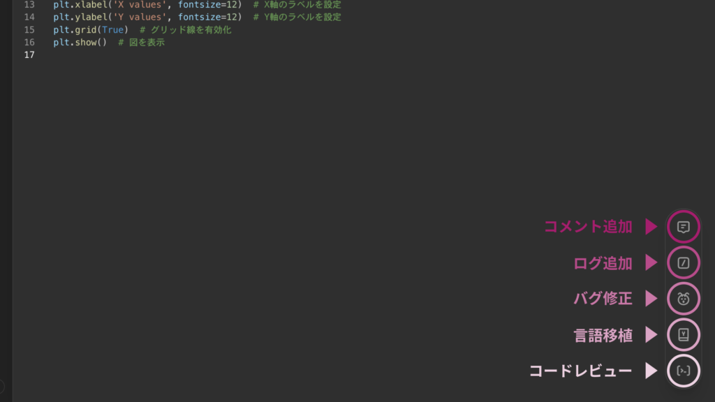 コード生成時のショートカット機能
