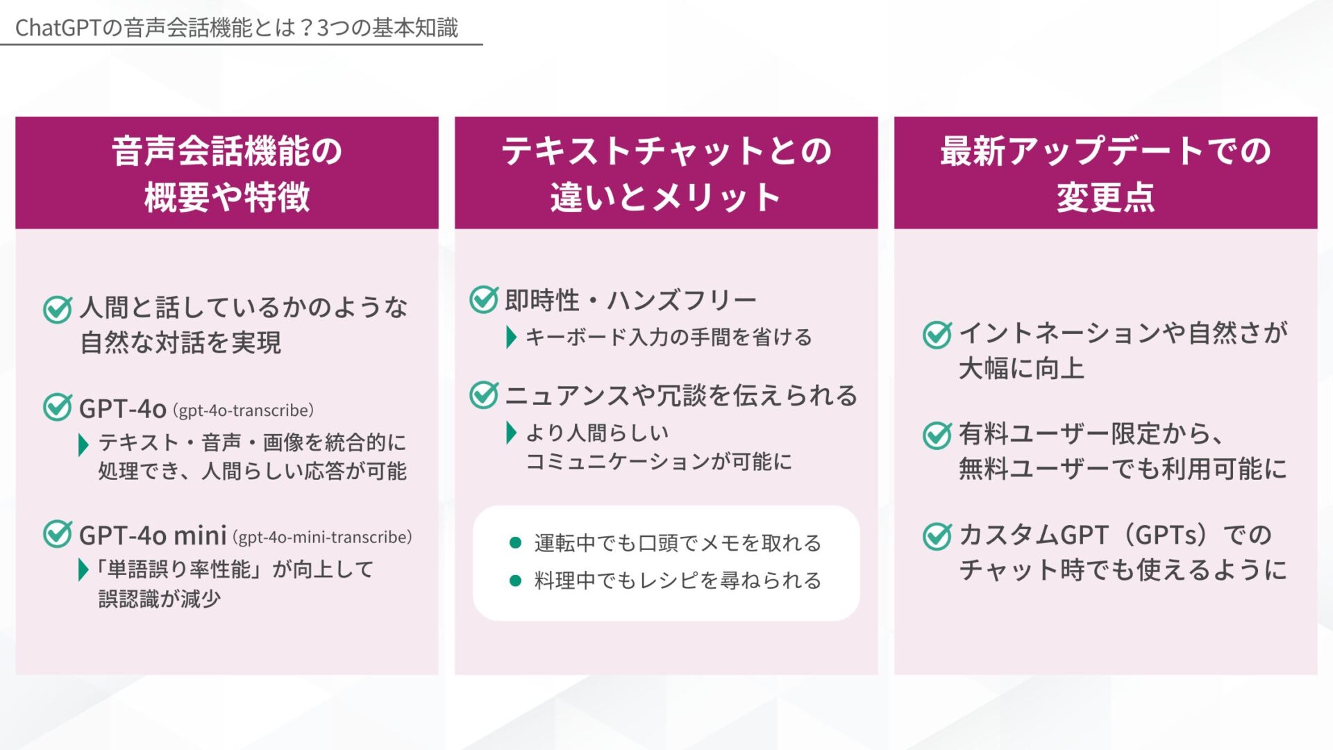 ChatGPTの音声会話機能とは？3つの基本知識(音声会話機能の概要や特徴/テキストチャットとの違いとメリット/最新アップデートでの変更点)