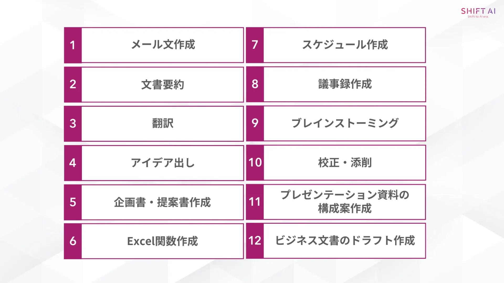 【一覧】ChatGPTおすすめプロンプト12選！テンプレートと例文集(メール文作成/文書要約/翻訳/アイデア出し/企画書・提案書作成/Excel関数作成/スケジュール作成/議事録作成/ブレインストーミング/校正・添削/プレゼンテーション資料の構成案作成/ビジネス文書のドラフト作成)