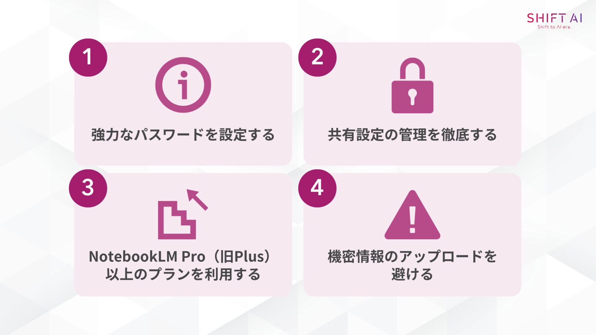 NotebookLMで情報漏えいをしないための4つの対策法(強力なパスワードを設定する/共有設定の管理を徹底する/NotebookLM Pro（旧Plus）以上のプランを利用する/機密情報のアップロードを避ける)