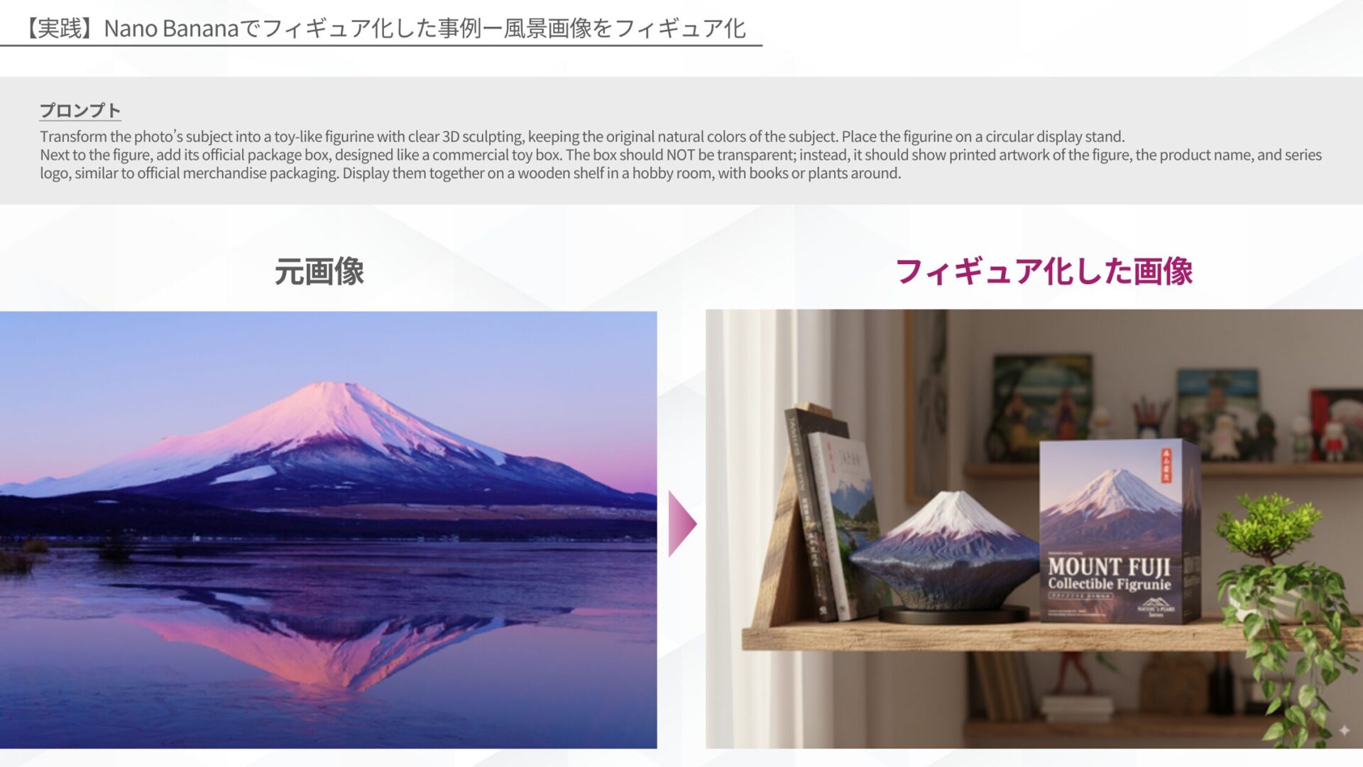 【実践】Nano Bananaでフィギュア化した事例(風景画像をフィギュア化)