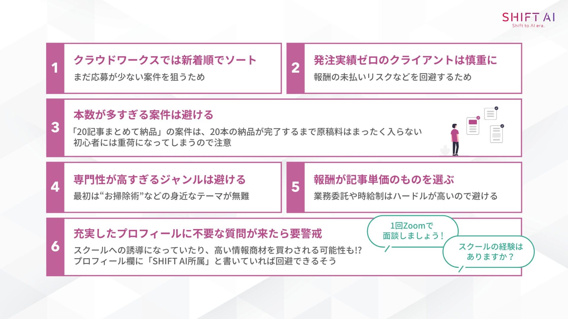 単価50円→次は1000円へ！ “大台”に挑むための「6つのコツ」(【コツ1】クラウドワークスでは新着順でソート→まだ応募が少ない案件を狙うため/【コツ2】発注実績がゼロのクライアントには慎重になる→報酬の未払いリスクなどを回避するため/【コツ3】本数が多すぎる案件は避ける→「20記事まとめて納品」は20本納品するまで原稿料が入らないので、初心者には重荷になってしまうので注意/【コツ4】専門性が高すぎるジャンルは避ける→最初は“お掃除術”などの身近なテーマが無難/【コツ5】報酬が記事単価のものを選ぶ→業務委託や時給制はハードルが高いので避ける/【コツ6】プロフィールを充実させてるのに「一回ズームで面談」「スクールの経験はありますか？」などの質問には要警戒。→スクールへの誘導になっていたり、高い情報商材を買わされる可能性も！？プロフィール欄に「SHIFT AI所属」と書いていれば回避できるそう)