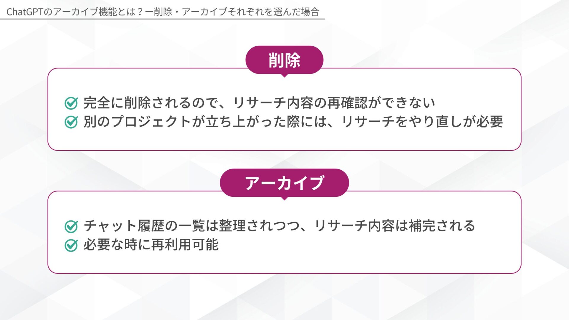 ChatGPTのアーカイブ機能とは？ー削除・アーカイブそれぞれを選んだ場合
