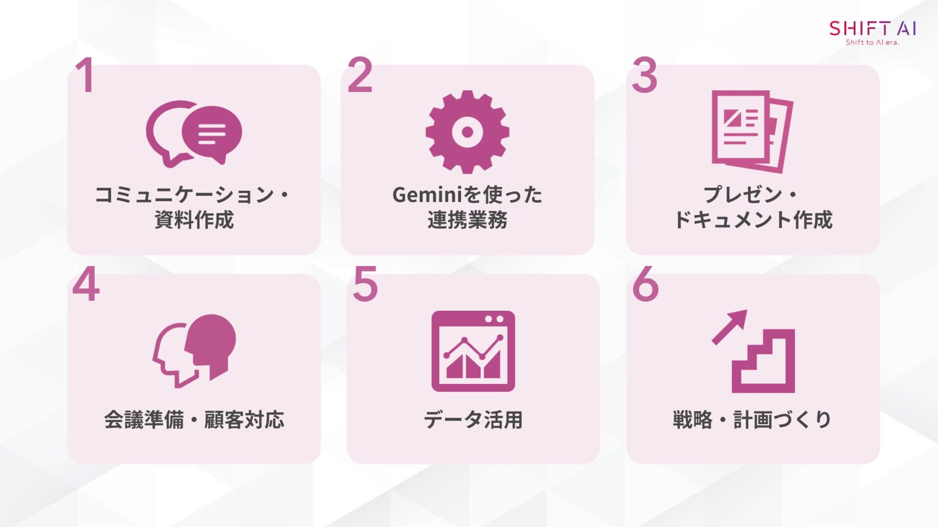 【業務別】Geminiのプロンプト例6選(コミュニケーション・資料作成のプロンプト/Geminiを使った連携業務のプロンプト/プレゼン・ドキュメント作成のプロンプト/会議準備・顧客対応のプロンプト/データ活用のプロンプト/戦略・計画づくりのプロンプト)