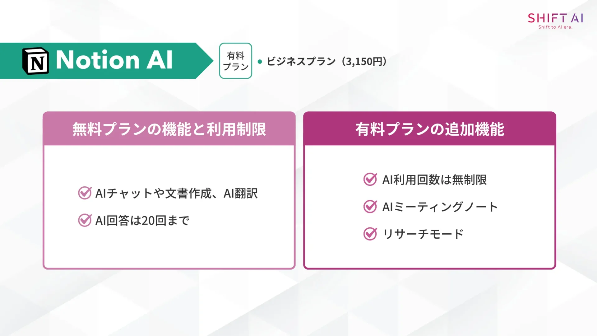Notion AIの無料プランの機能と利用制限/有料プランの追加機能