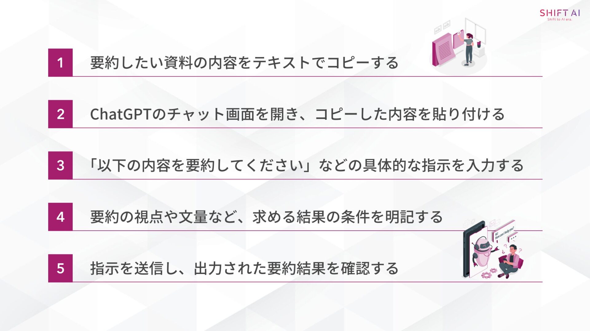 ChatGPTで要約を実施する手順(要約したい資料の内容をテキストでコピーする/ChatGPTのチャット画面を開き、コピーした内容を貼り付ける/「以下の内容を要約してください」などの具体的な指示を入力する/要約の視点や文量など、求める結果の条件を明記する/指示を送信し、出力された要約結果を確認する)