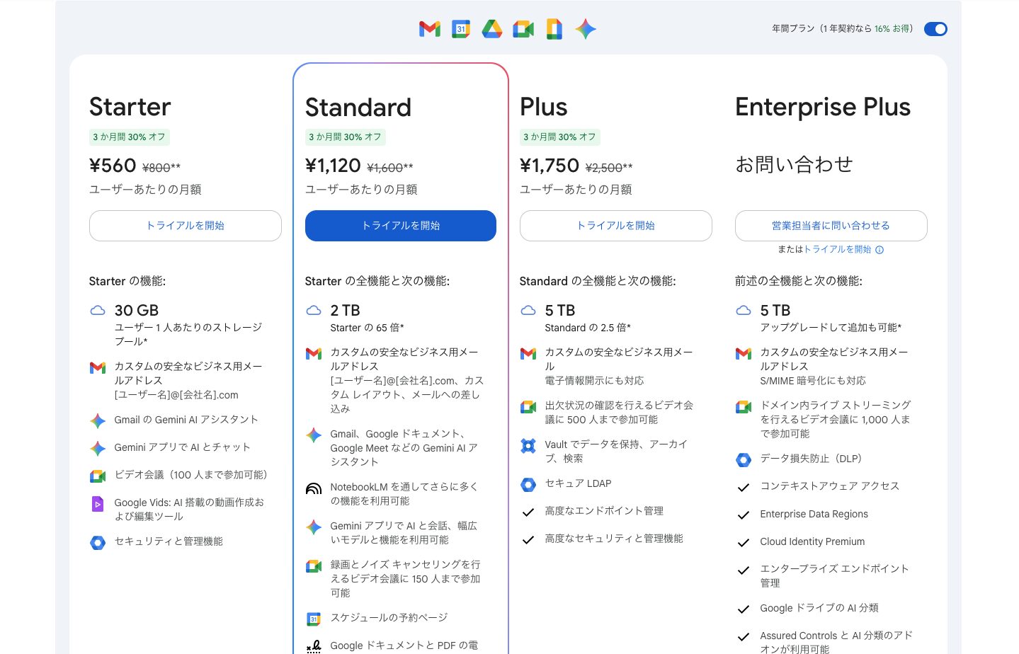 Google Workspace（Starter、Standard、Plus、Enterprise Plus）の料金プラン