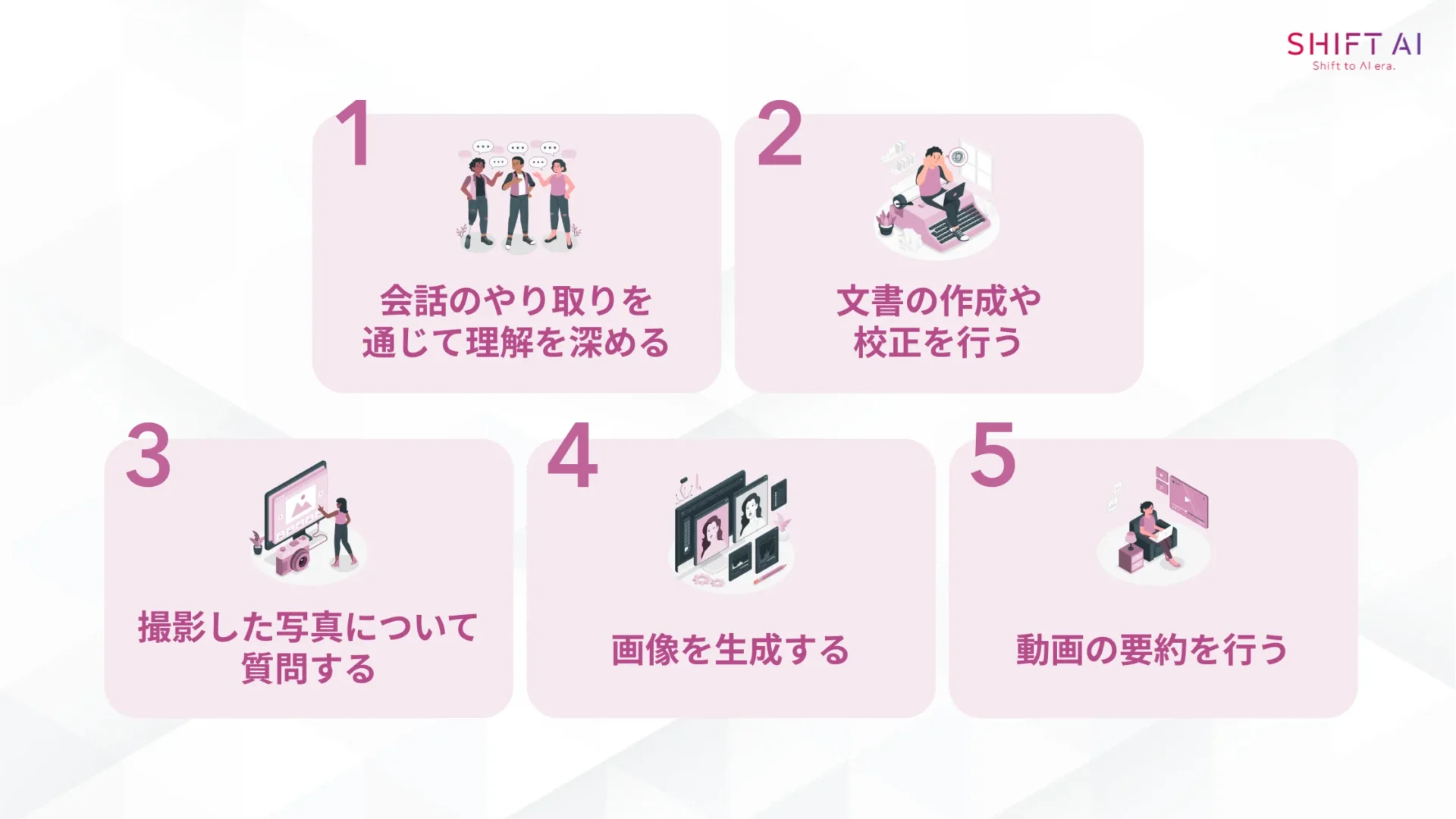 初心者向け!Geminiアプリ活用方法(会話のやり取りを通じて理解を深める/文書の作成や校正を行う/撮影した写真について質問する/画像を生成する/動画の要約を行う)