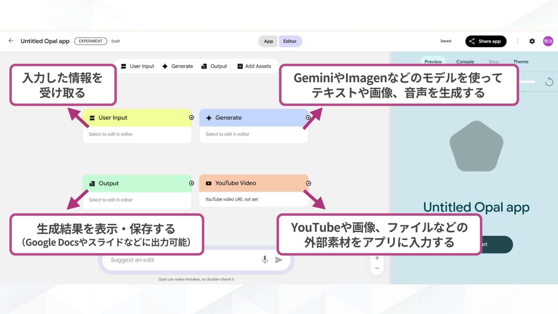 Opalの使い方(STEP3：アプリの内容を入力する-画面上部には機能ごとのボックスがある)