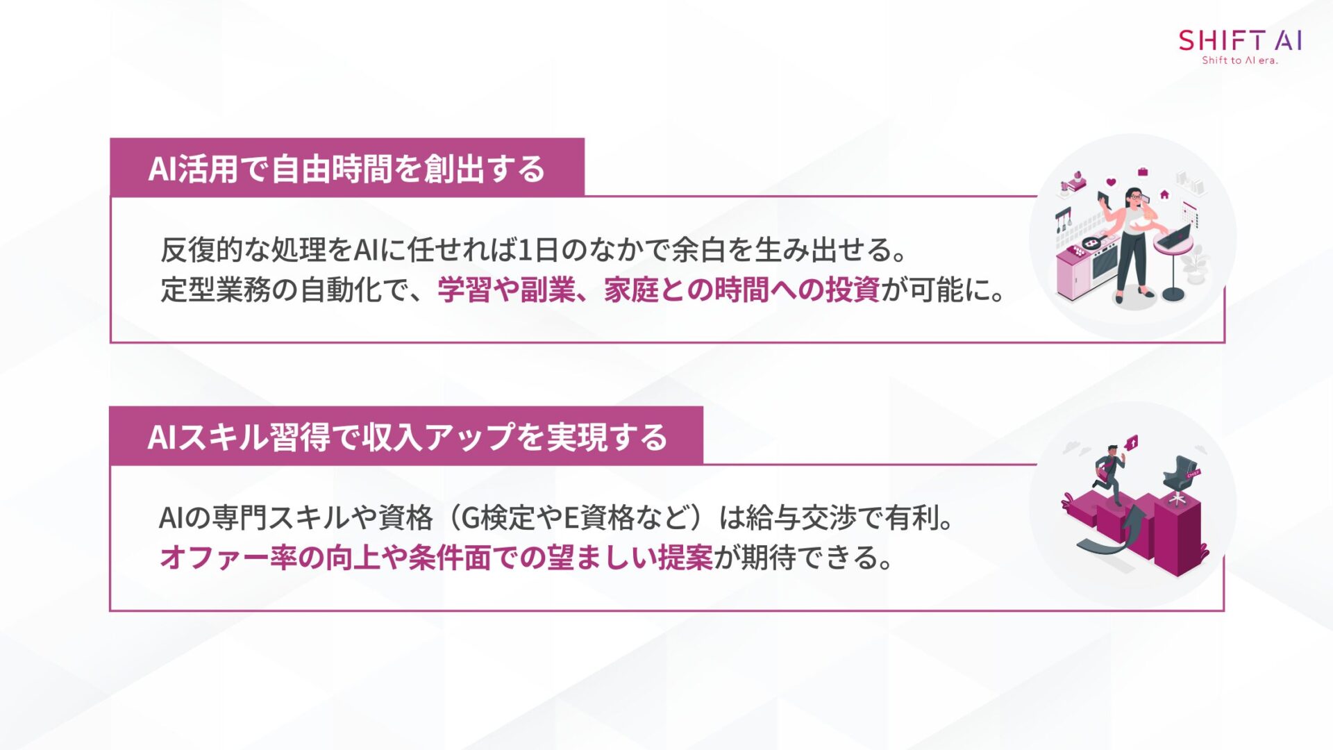 AI活用で目指す理想のキャリアと働き方(AI活用で自由時間を創出するAIスキル習得で収入アップを実現する)