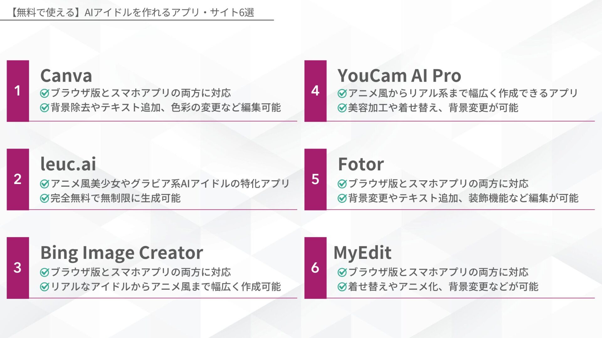 【無料で使える】AIアイドルを作れるアプリ・サイト6選(Canva/leuc.ai/Bing Image Creator/YouCam AI Pro/Fotor/MyEdit)
