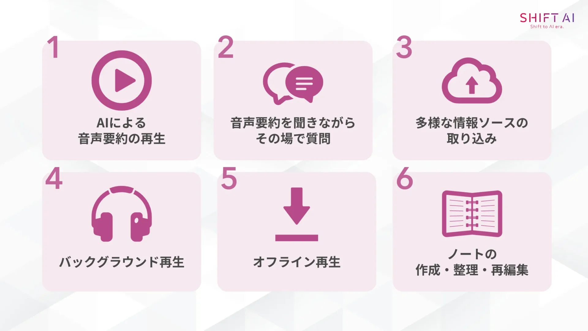 NotebookLMのスマホアプリでできる6つのこと(AIによる音声要約の再生/音声要約を聞きながらその場で質問/多様な情報ソースの取り込み/バックグラウンド再生/オフライン再生/ノートの作成・整理・再編集)