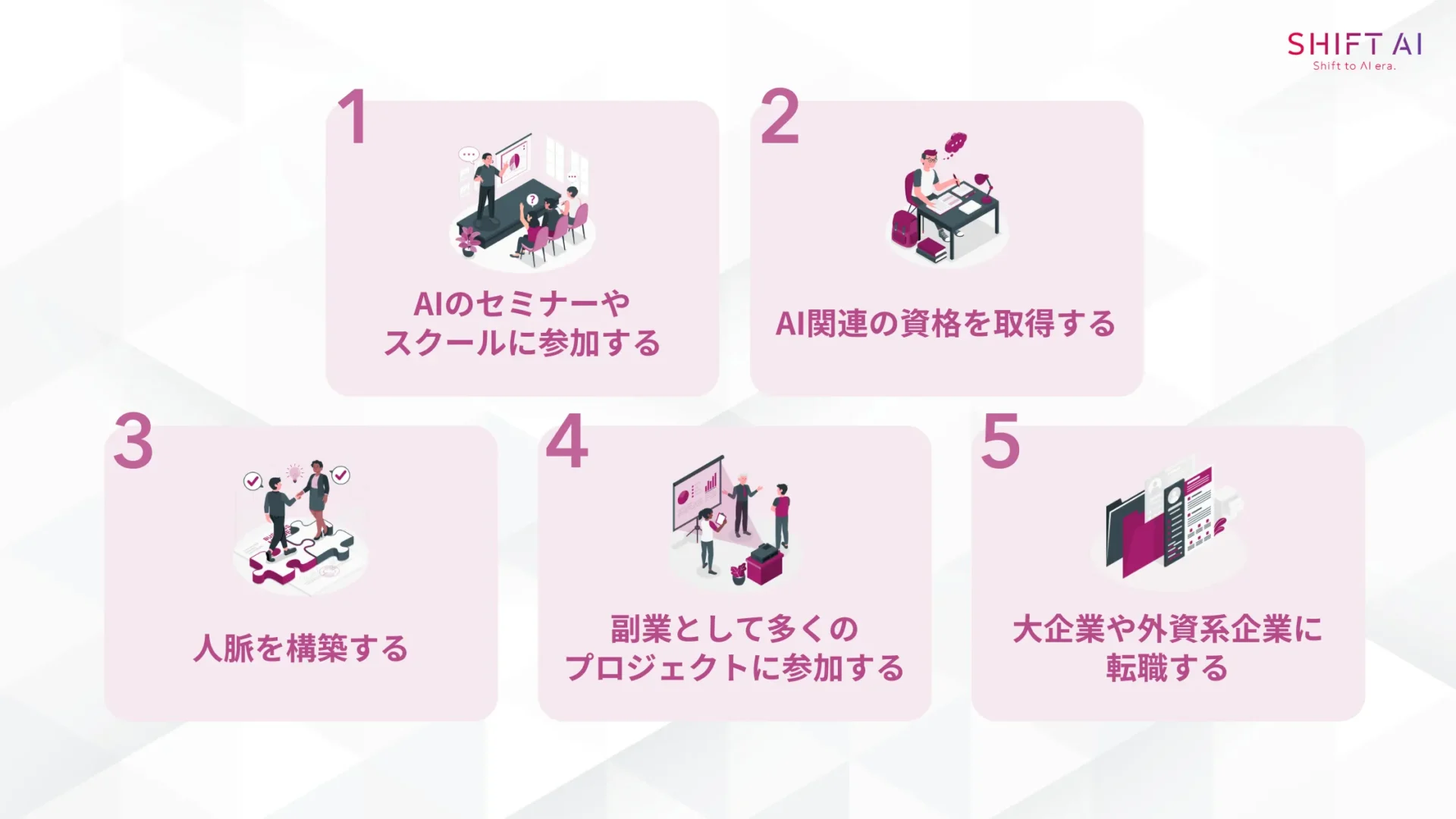 AIエンジニアとして年収を上げるための5つのコツ(AIのセミナーやスクールに参加する,AI関連の資格を取得する,人脈を構築する,副業として多くのプロジェクトに参加する,大企業や外資系企業に転職する)