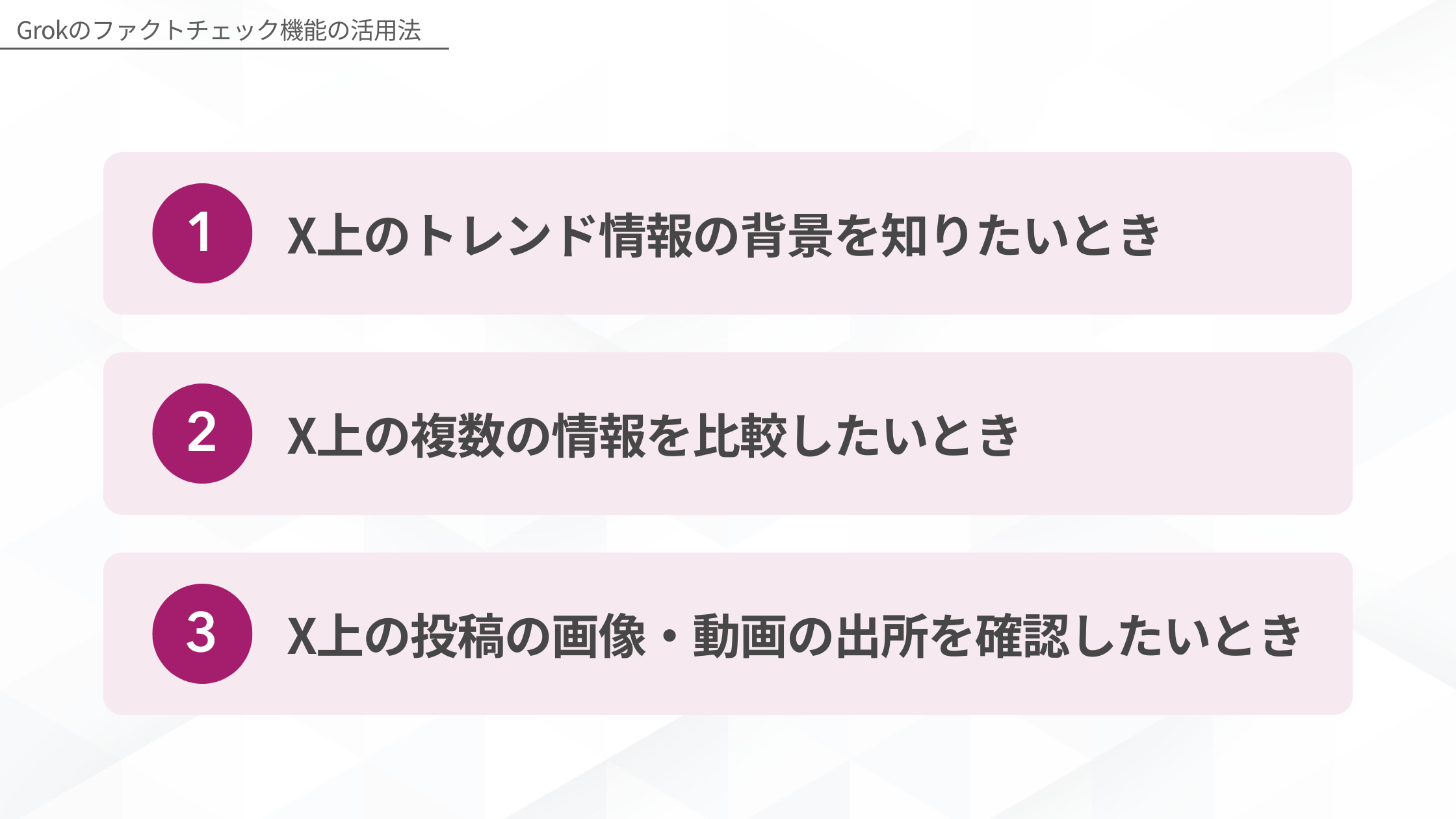 Grokのファクトチェック機能の活用法(X上のトレンド情報の背景を知りたいとき/X上の複数の情報を比較したいとき/X上の投稿の画像・動画の出所を確認したいとき)